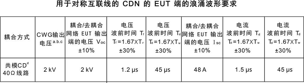 電磁兼容系統集成及代理商 電磁兼容系統集成及代理商