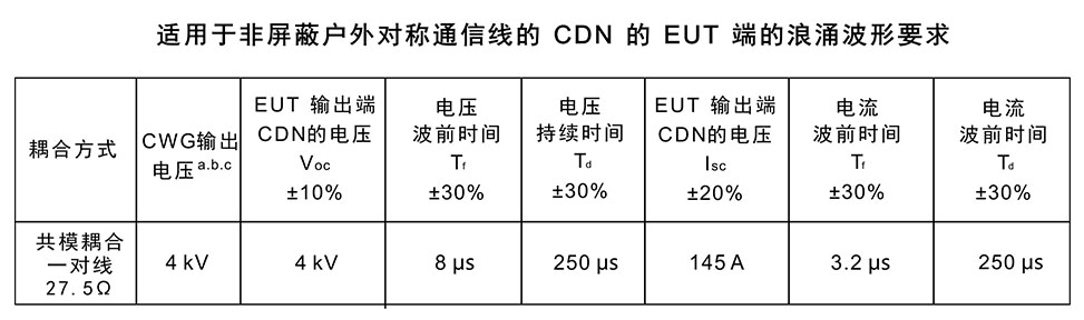 電磁兼容系統集成及代理商 電磁兼容系統集成及代理商