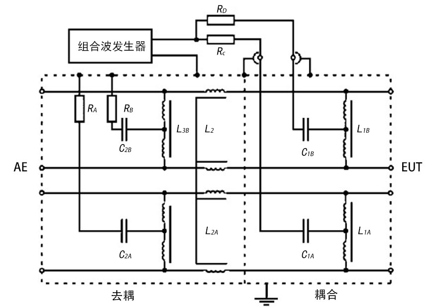 電磁兼容系統集成及代理商 電磁兼容系統集成及代理商
