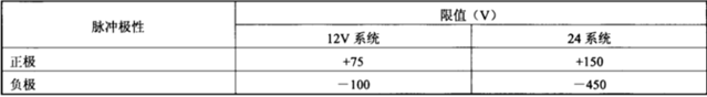 電磁兼容系統集成及代理商 電磁兼容系統集成及代理商