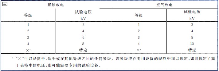 電磁兼容系統(tǒng)集成及代理商 電磁兼容系統(tǒng)集成及代理商