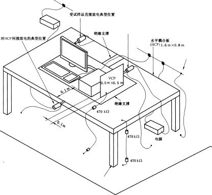 電磁兼容系統(tǒng)集成及代理商 電磁兼容系統(tǒng)集成及代理商