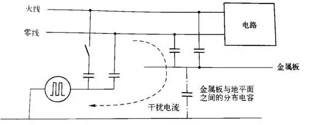 電磁兼容系統(tǒng)集成及代理商 電磁兼容系統(tǒng)集成及代理商